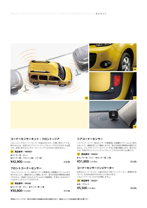 Renault Kangoo Accessories