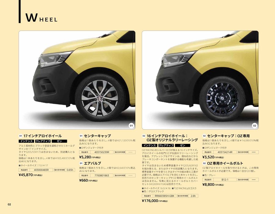 RENAULTカングー後期純正オーディオ ハーネスとコネクタ・説明書添付 