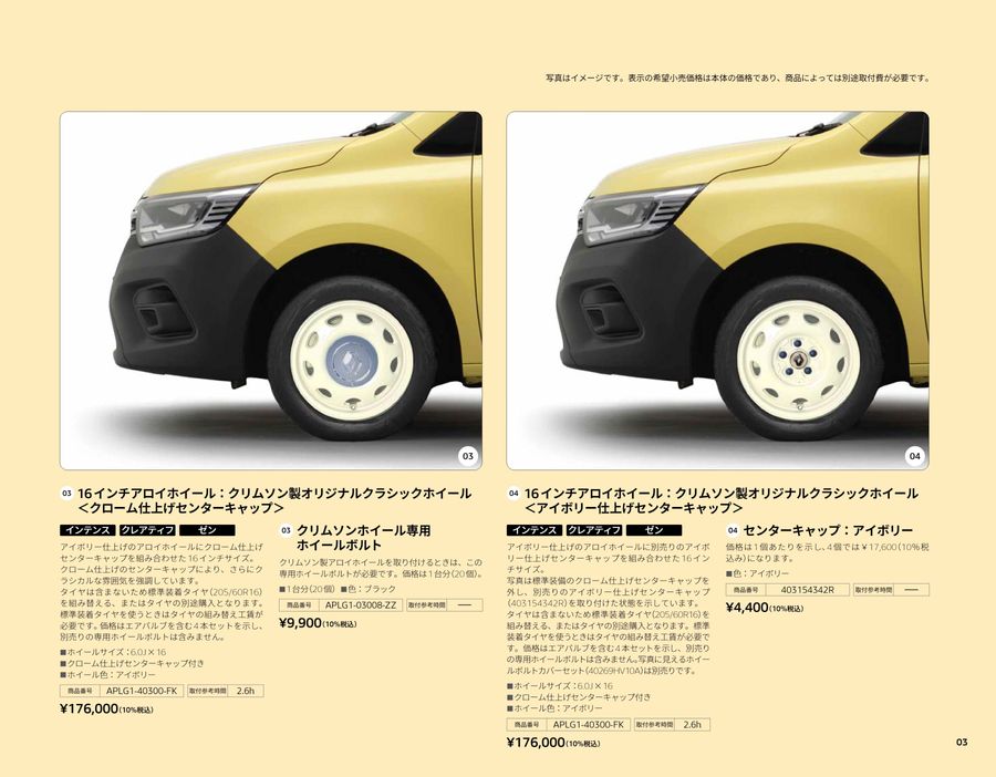Renault KANGOO Accessories