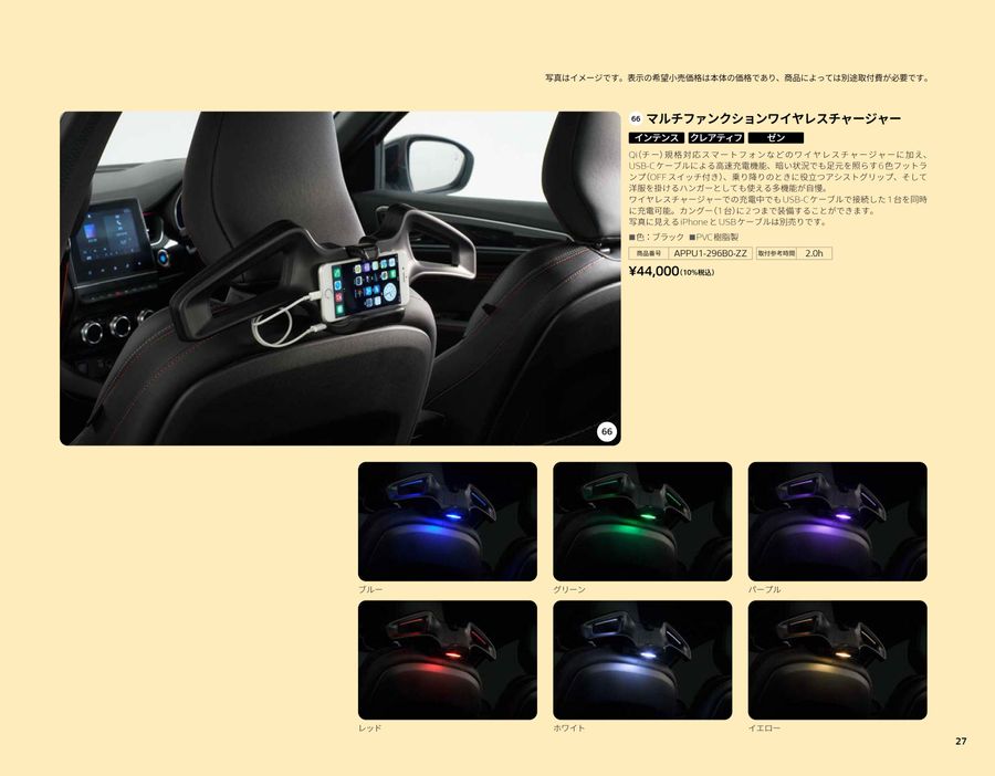 Renault KANGOO Accessories