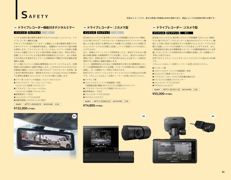 Renault KANGOO Accessories