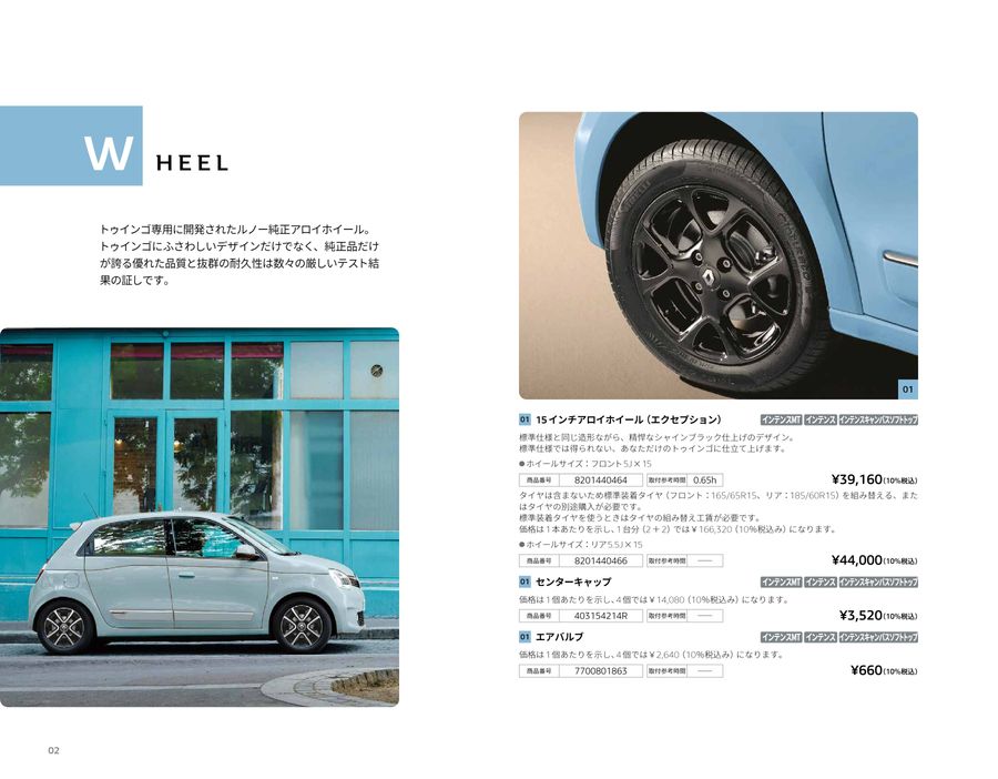 Twingo 断熱性ラゲッジマット ルノー twingo トゥインゴ 純正 断熱性ラゲッジマット