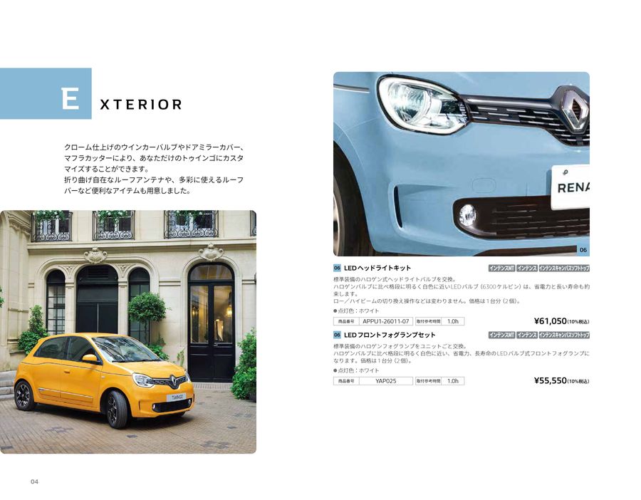 Renault TWINGO Accessories