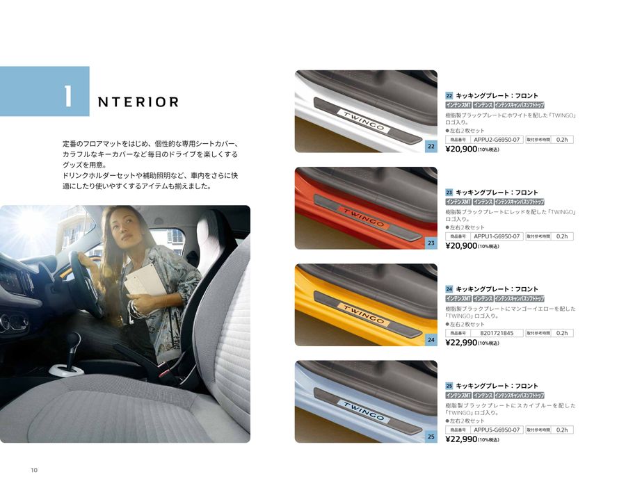 Renault TWINGO Accessories