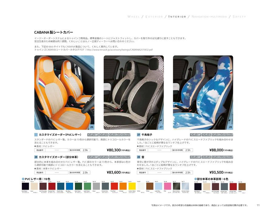 Renault TWINGO Accessories