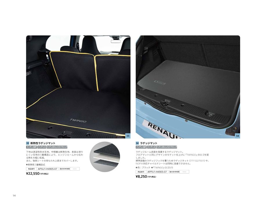 Renault TWINGO Accessories