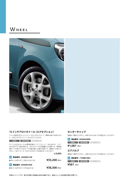 Renault TWINGO ph1 Accessories