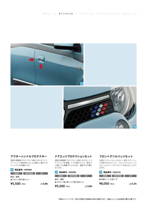 Renault TWINGO ph1 Accessories
