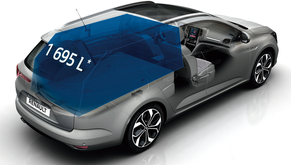 Renault Japon ルノー メガーヌ