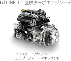 GT LINE 1.2L直噴ターボエンジンH5F　ヒルスタートアシスト/エナジースマートマネジメント