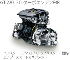 GT 220 2.0LターボエンジンF4R　ヒルスタートアシスト/ストップ＆スタート機能/エナジースマートマネジメント