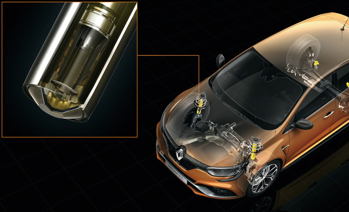 ルノー　メガーヌ4RSで使用　RSパフォーマンス　ルノークリオカップカー用 ルノー メガーヌ4RSで使用 RSパフォーマンス ルノークリオカップカー用