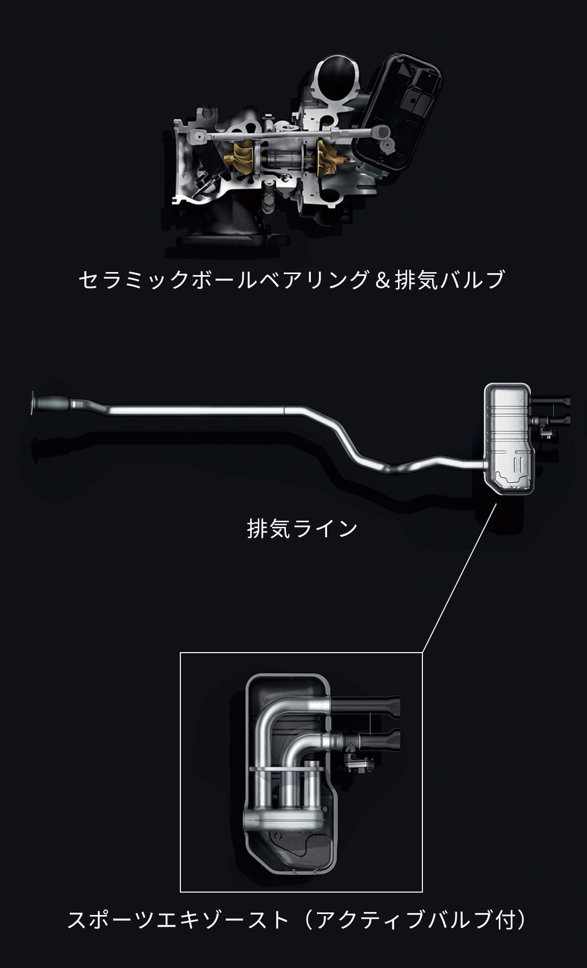 セラミックボールベアリング＆排気バルブ 排気ライン スポーツエキゾースト（アクティブバルブ付）